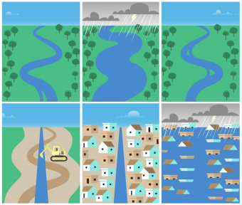 ruimte voor water