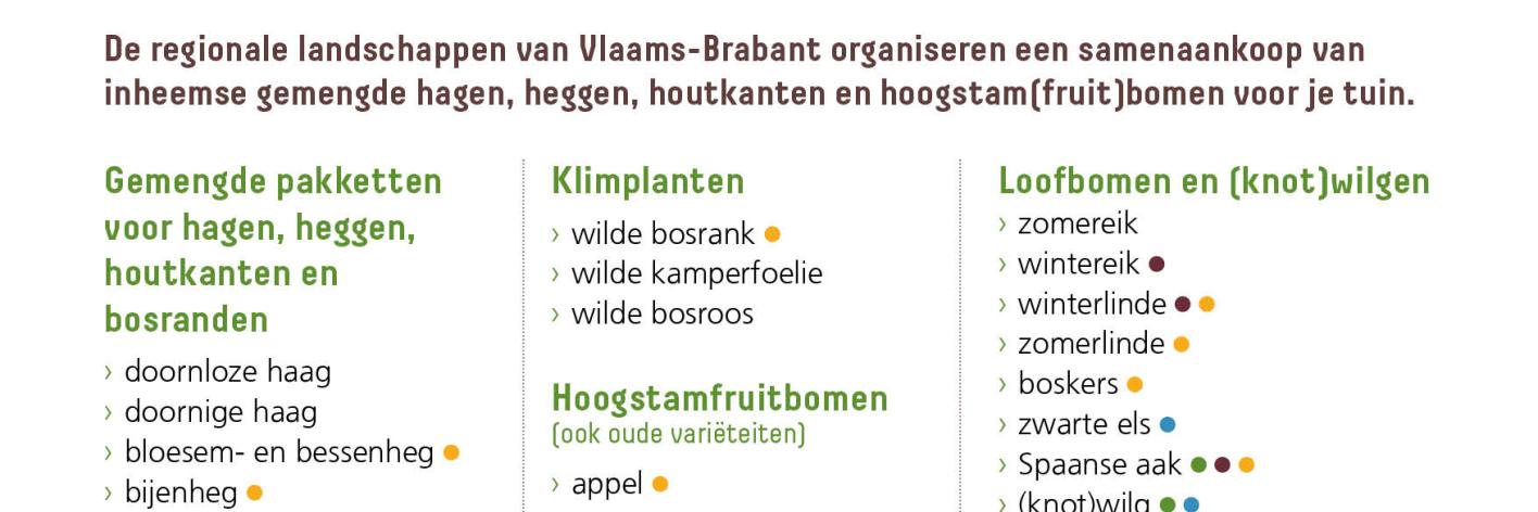 Samenaankoop (fruit)bomen en (fruit)hagen Samenaankoop (fruit)bomen en (fruit)hagen