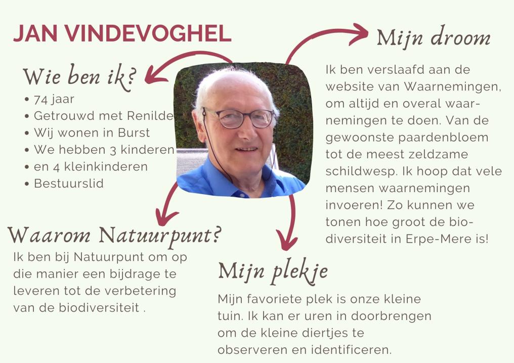 Jan Vindevoghel Jan Vindevoghel