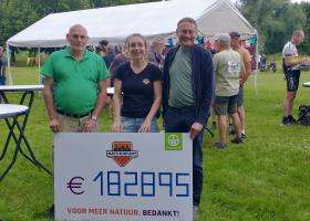 Expeditie Natuurpunt eindbedrag 2024
