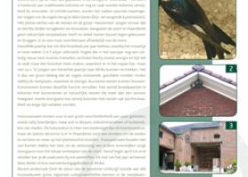 Technische fiche de huiszwaluw